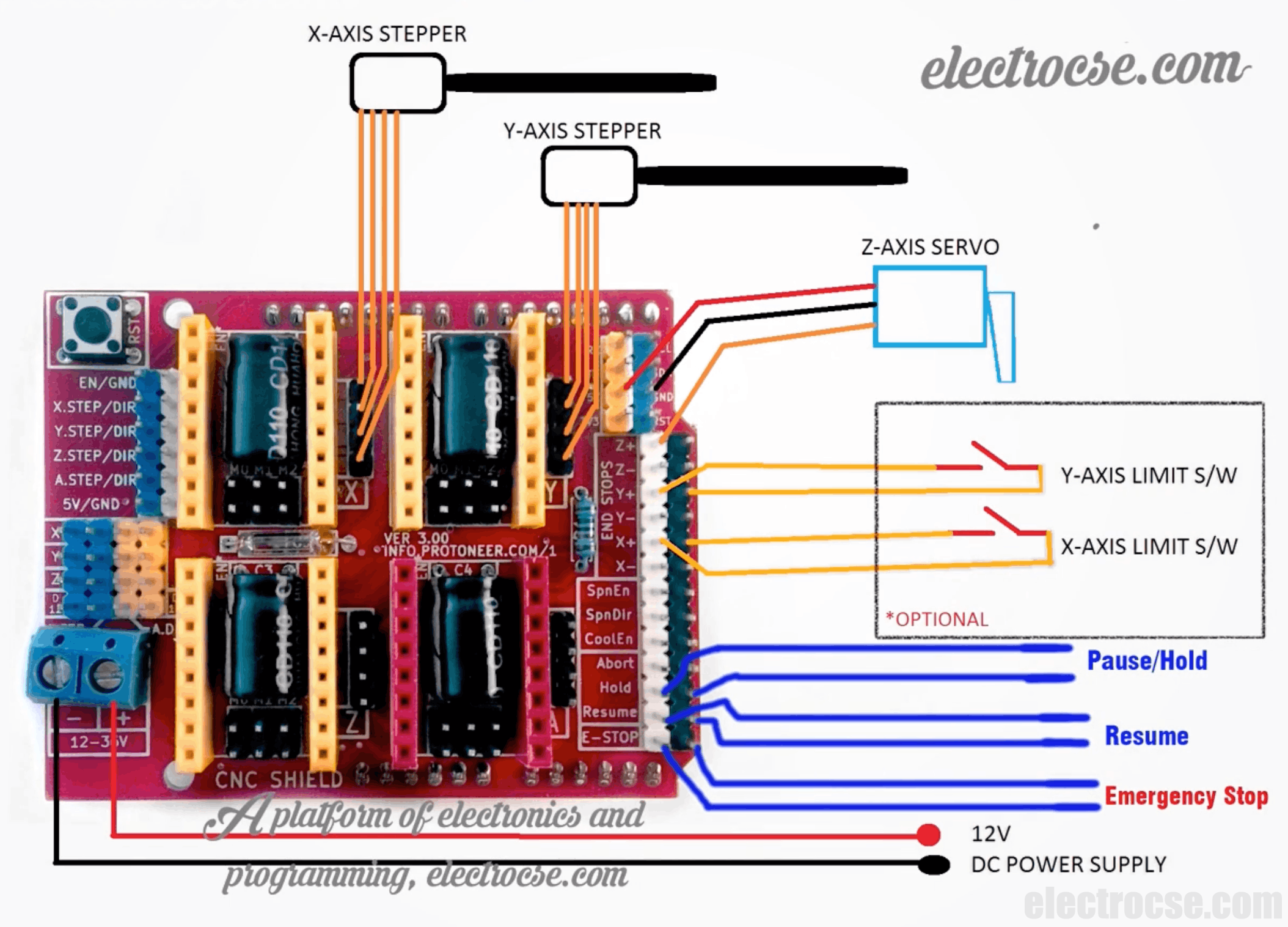 cnc-pen-plotter-circuit-diagram