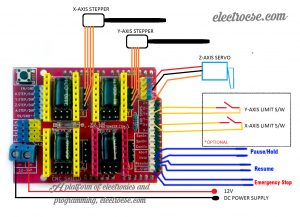 CNC Circuit Diagram Electrocse