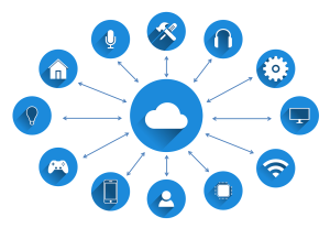 Smart home automation