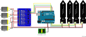 Smart Irrigation System