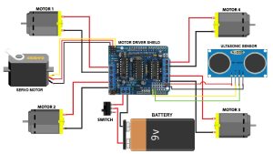 Obstacle Avoiding Robot - ElectroCSE